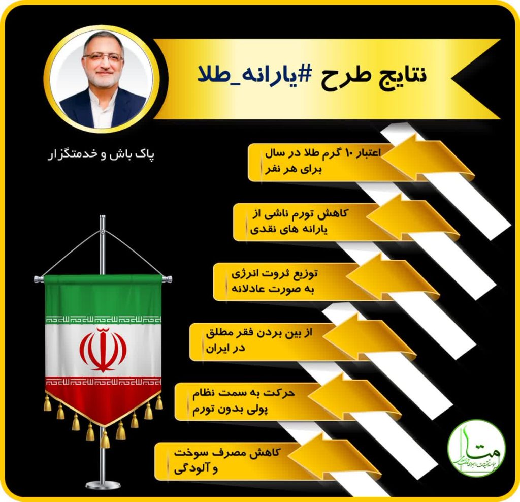 نتایج یارانه طلا زاکانی