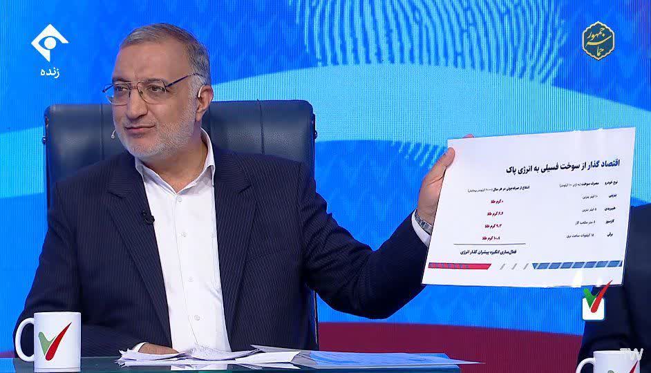 یارانه طلا زاکانی